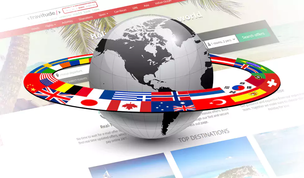 Website localization